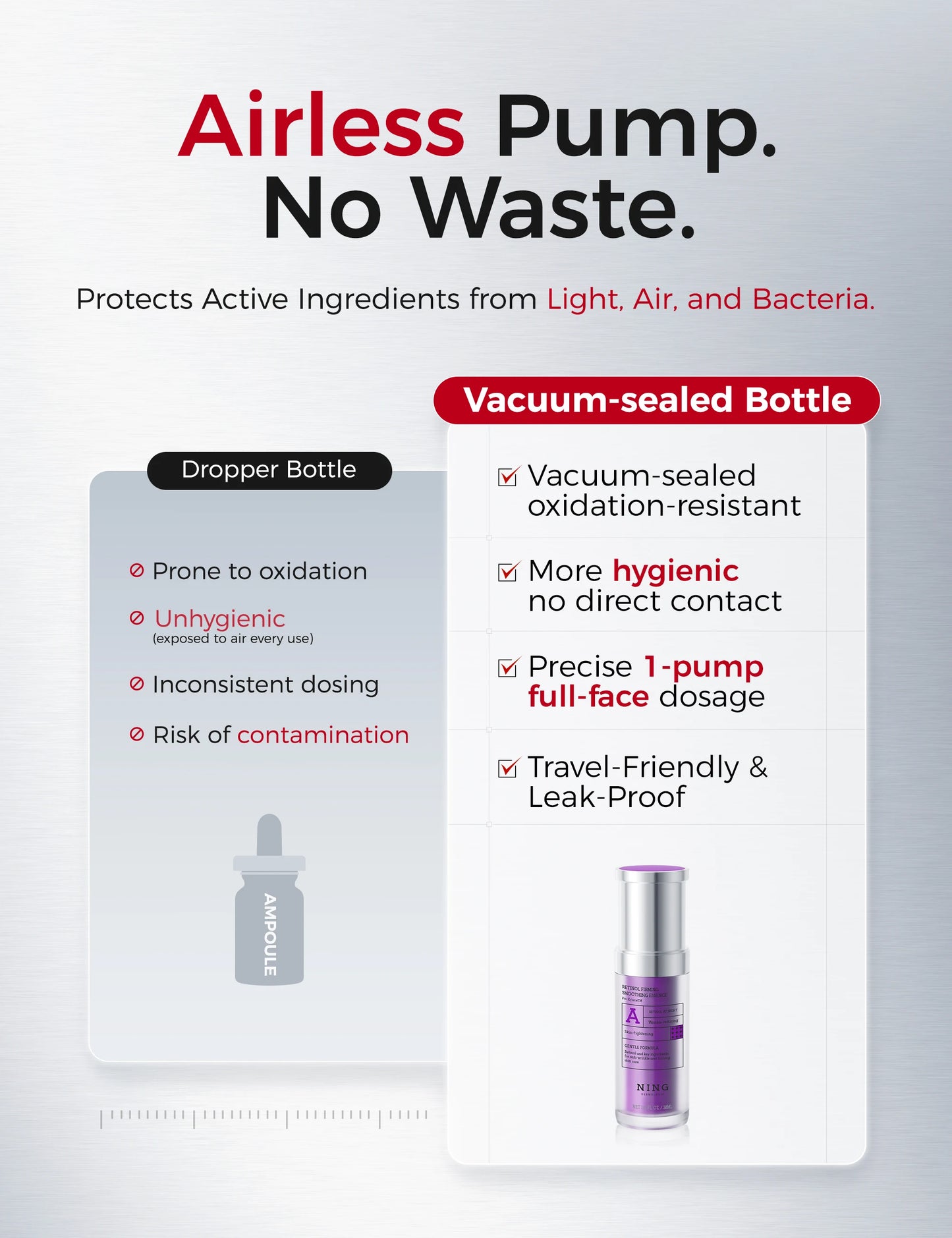 NING DERMOLOGIE Retinol Serum 30ml